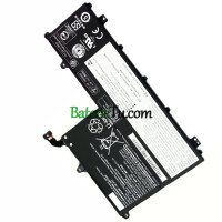 Výmena batérie pre Lenovo 14-IIL E5-IIL ThinkBook 14-IML