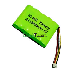 Náhradná batéria pre Fresenius RC1800mAh