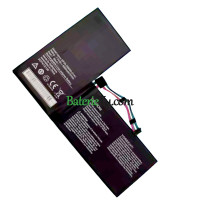 Náhradná batéria pre Haier EF20-2S5000-G1A1 S200
