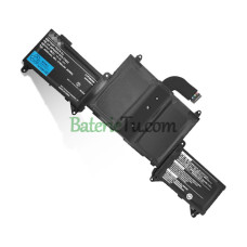 Náhradná batéria pre NEC LaVie LZ650 PC-VP-BP94/OP-570-77023 BP95