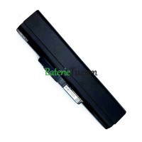 Náhradná batéria pre Nec OP-570-77025 PC-VP-BP97